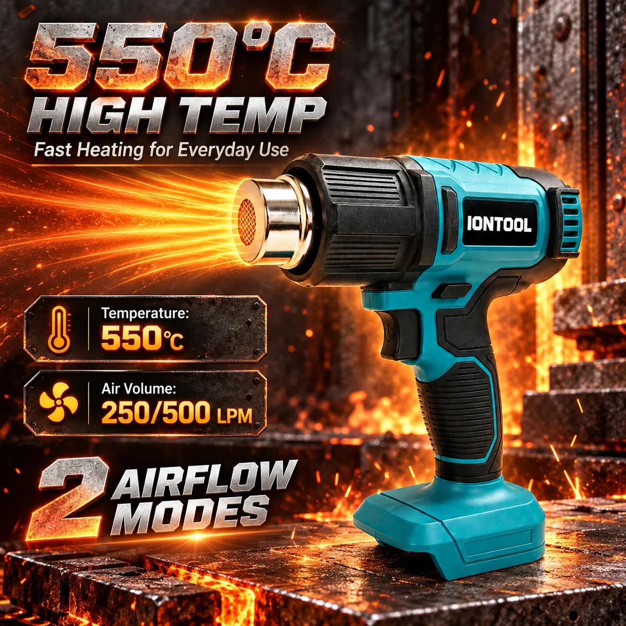 IONTOOL draadloze heteluchtpis - Cordless Heat Gun For Shrink Tubing recensie en prijs