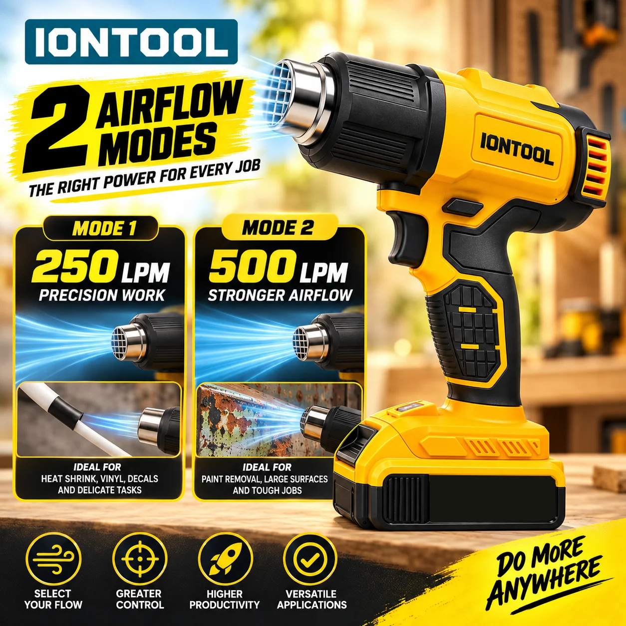 IONTOOL 550 ℃   Draadloze warm - Cordless Heat Gun For Shrink Tubing recensie en prijs